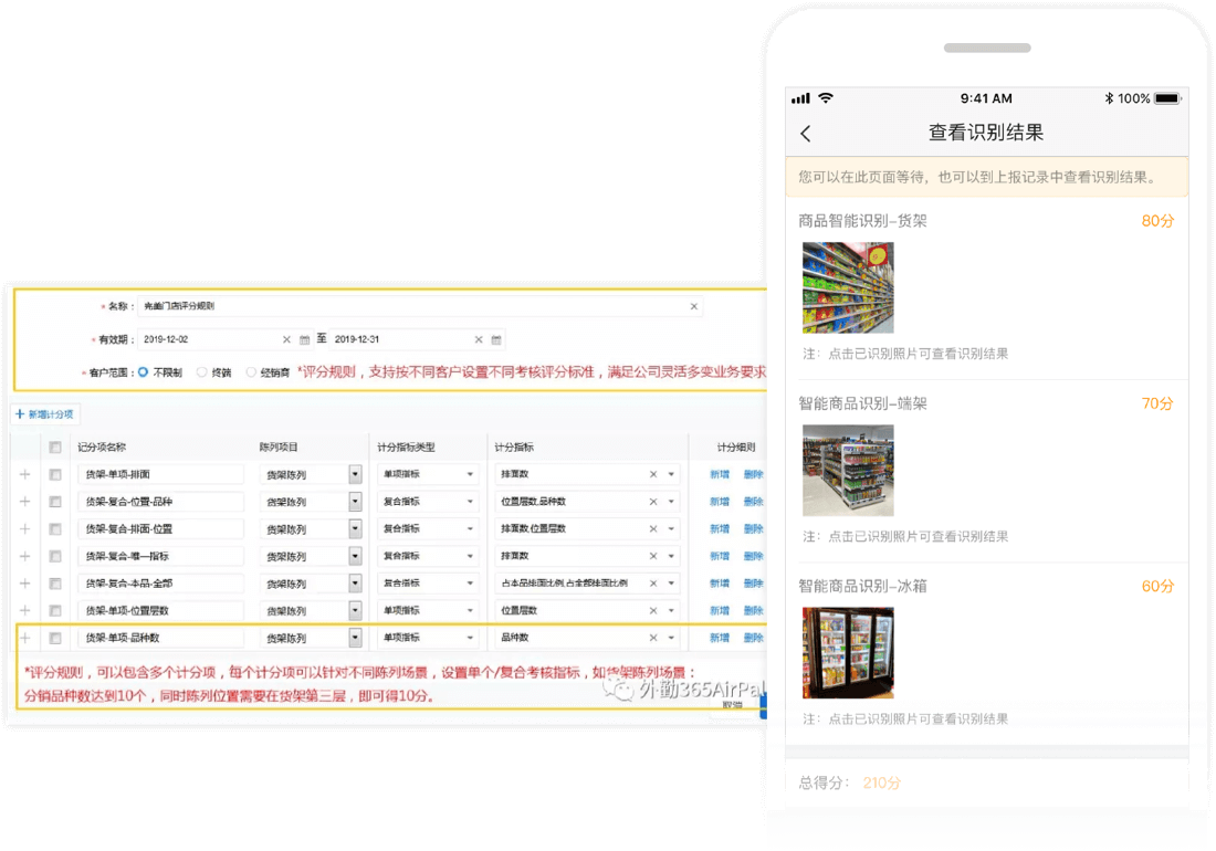 完美门店定性分析